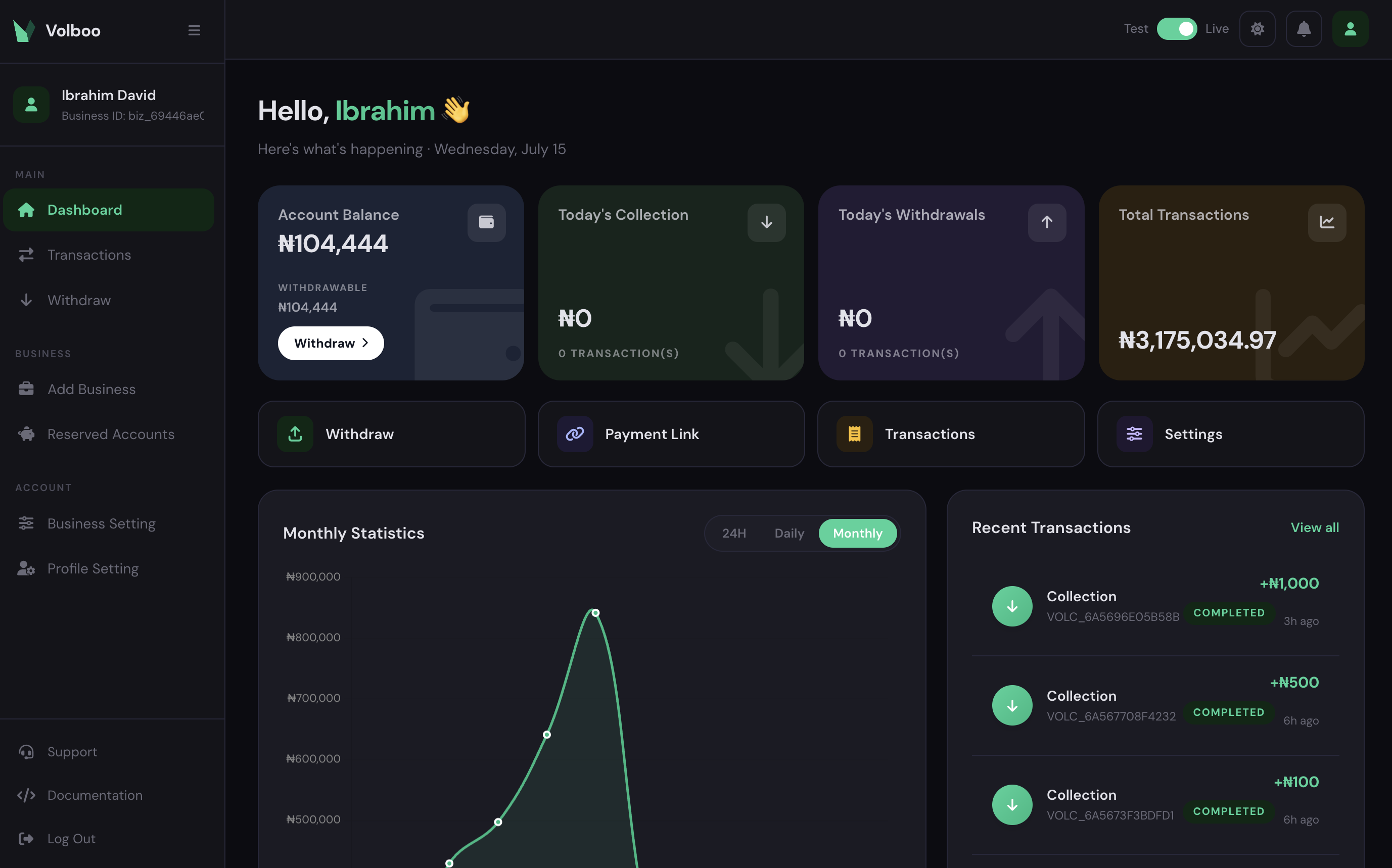 Volboo dashboard — dark theme