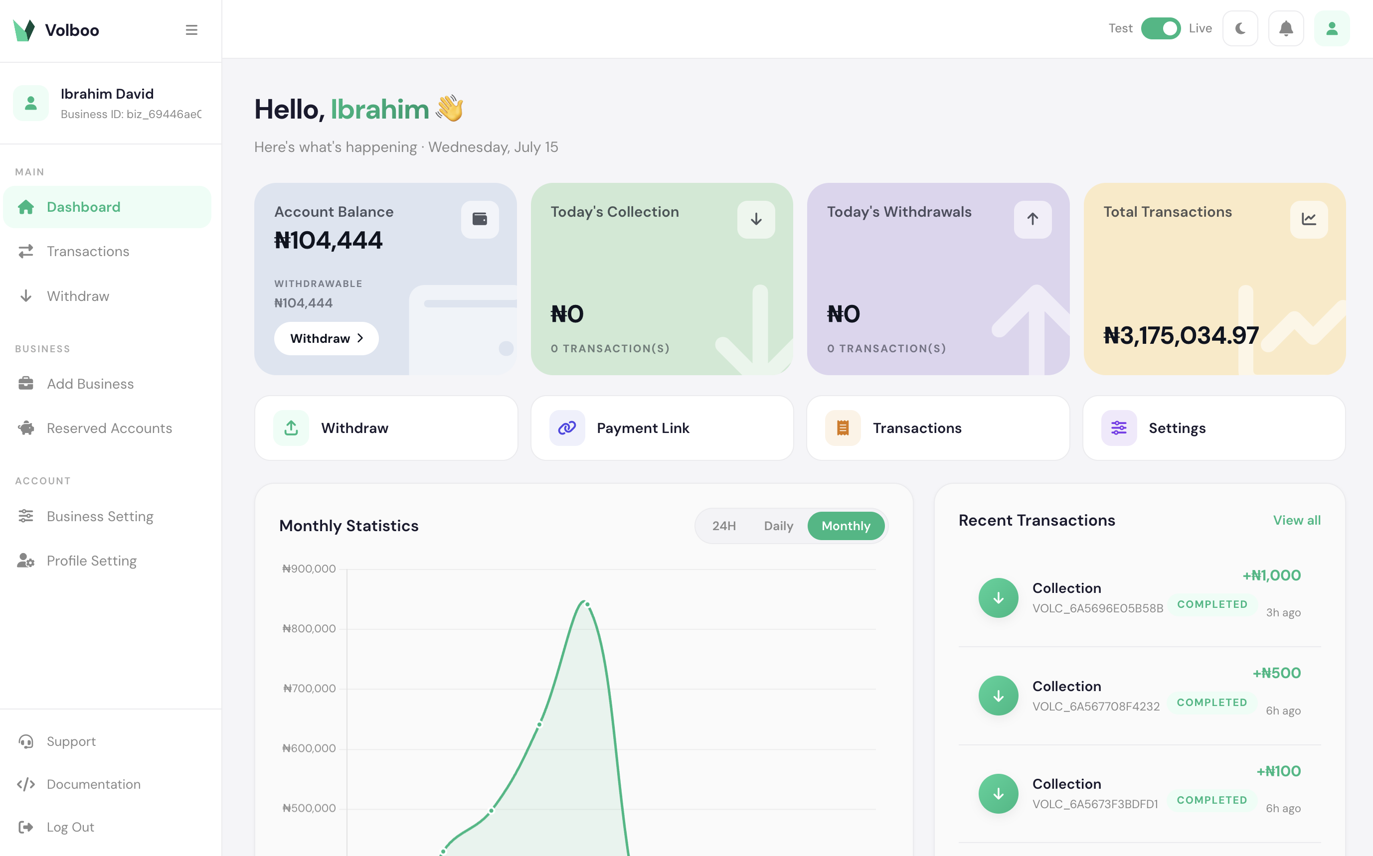 Volboo dashboard — light theme